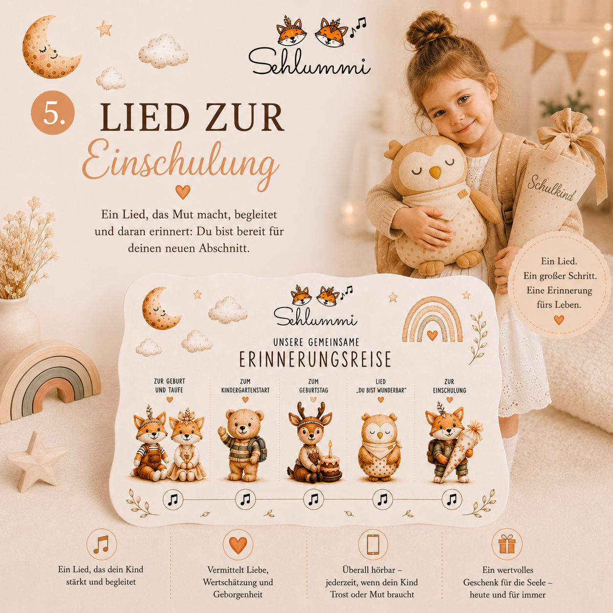 Unsere gemeinsame Erinnerungsreise Mädchen - 5 Namenslieder