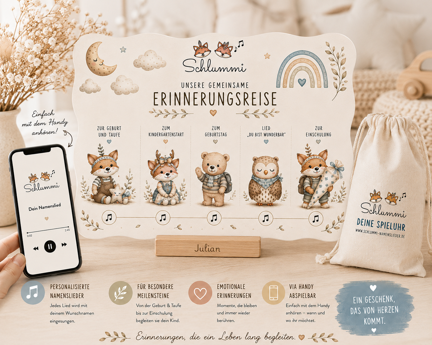 Unsere gemeinsame Erinnerungsreise Jungen - 5 Namenslieder