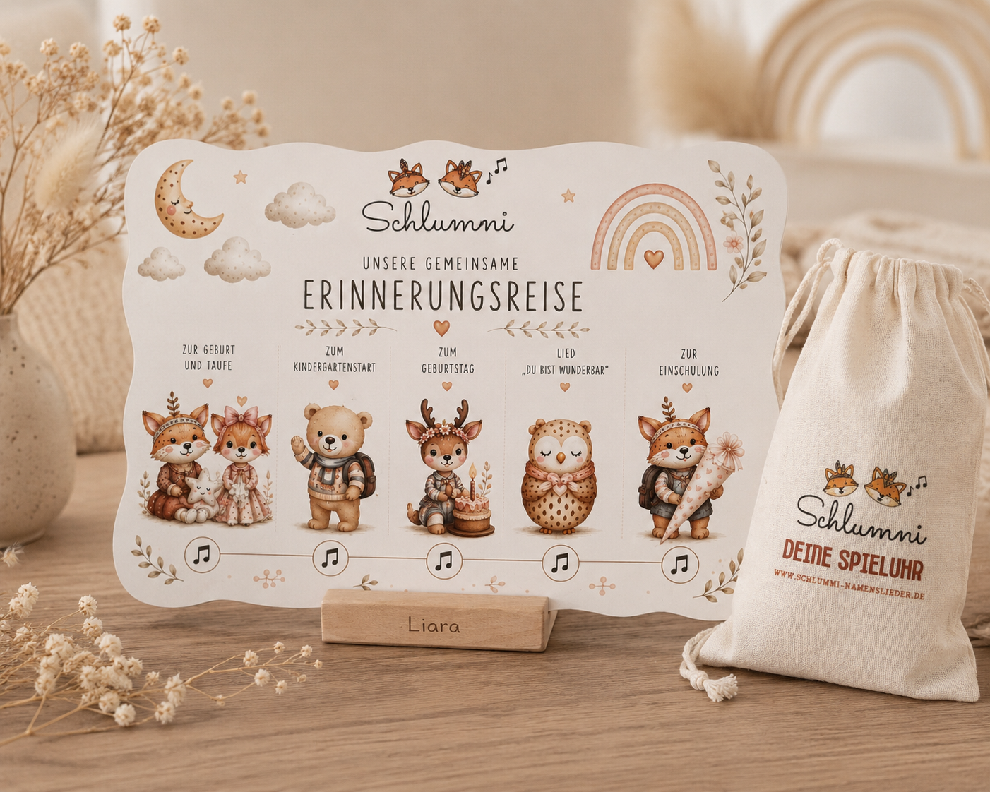 Unsere gemeinsame Erinnerungsreise Mädchen - 5 Namenslieder